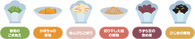 春菊のごまあえ、かぼちゃの煮物、きんぴらごぼう、切り干し大根の煮物、うずら豆の含め煮、ひじきの煮物