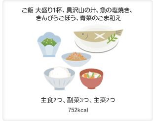 ご飯 大盛り1杯、具沢山の汁、魚の塩焼き、きんぴらごぼう、青菜のごま和え 主食2つ、副菜3つ、主菜2つ 752kcal
