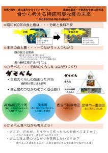 食から考える持続可能な農の未来 ポスター