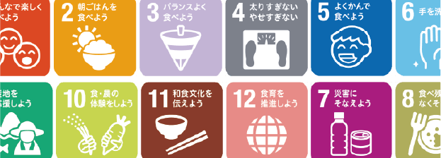 食育ピクトグラム食育マーク