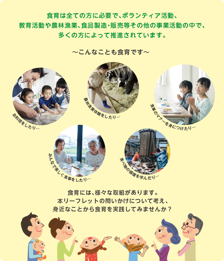 食育は全ての方に必要で、ボランティア活動、教育活動や農林漁業、食品製造・販売等その他の事業活動の中で、多くの方によって推進されています。~こんなことも食育です~「お料理をしたり…」「農林漁業体験をしたり…」食事のマナーを身につけたり…」「みんなで楽しく食事をしたり…」「食べ物の循環を学んだり…」食育には、様々な取組があります。次のページから始まる問いかけについて考え、身近なことから食育を実践してみませんか?