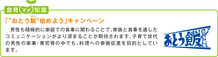 食育豆知識:「“おとう飯(はん)”始めよう」キャンペーン 男性も積極的に家庭での食事に関わることで、家族と食事を通したコミュニケーションがより深まることが期待されます。子育て世代の男性の家事・育児等の中でも、料理への参画促進を目的としています。