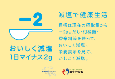 おいしく減塩1日マイナス2gのマーク