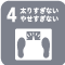 食育ピクトグラム4 太りすぎないやせすぎない