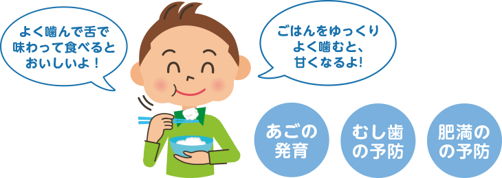 男の子がご飯を食べているイラスト
以下吹き出しのコメント
「よく噛んで舌で味わって食べるとおいしいよ!」
「ごはんをゆっくりよく噛むと、甘くなるよ!」