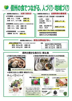 長野県の食育