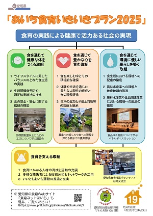 愛知県の食育