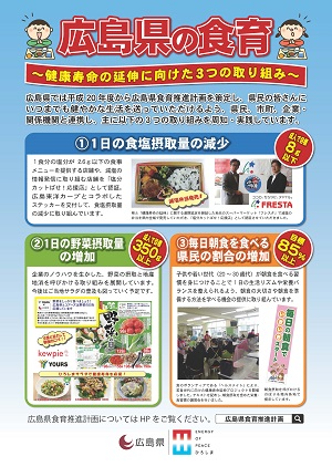 広島県の食育
