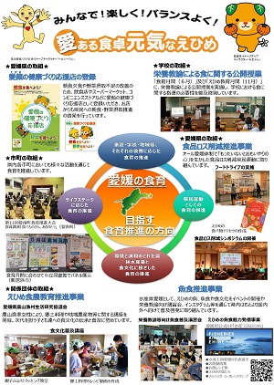 愛媛県の食育