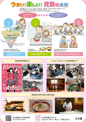 大分県の食育
