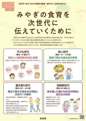 宮城県の食育