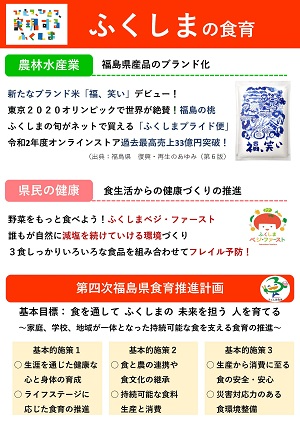 福島県の食育