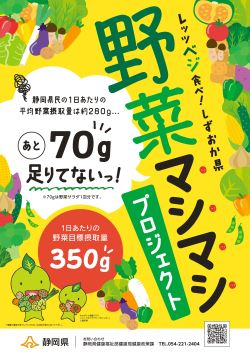 静岡県の食育
