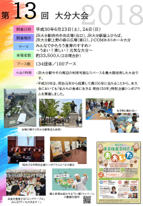 第13回大会
