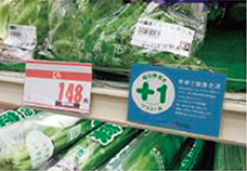 「毎日プラス1皿」の啓発用ツール