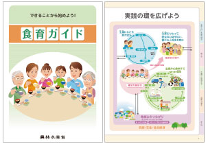 食育ガイド（一部抜粋）（写真）