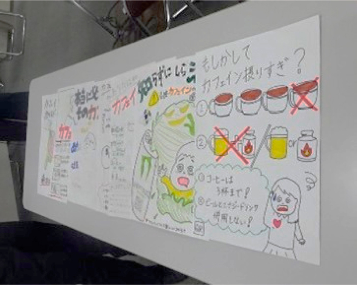 グループワークの成果物