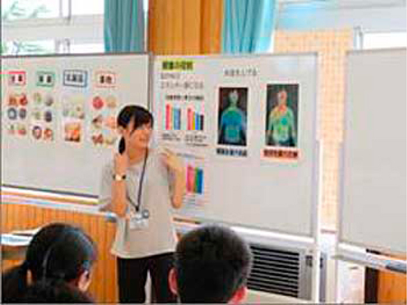 栄養教諭による授業の様子