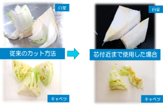 調理方法の工夫