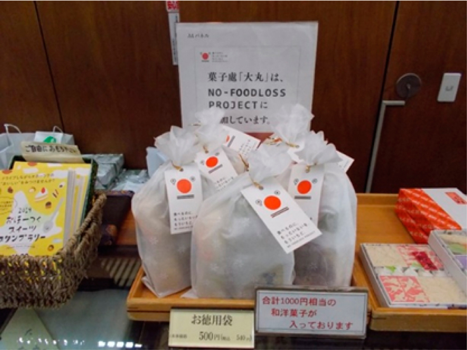 「ろすのん」の活用事例（株式会社菓子處大丸（かしどころだいまる））