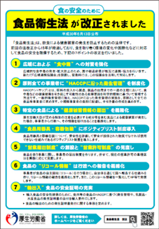 リーフレット「食品衛生法が改正されました」