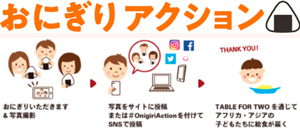 #OnigiriActionロゴマークと「おにぎりアクション」の仕組み