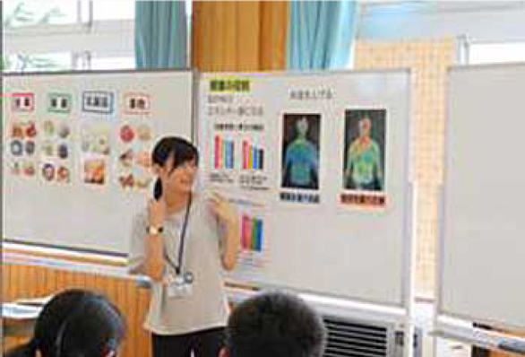 栄養教諭による授業の様子