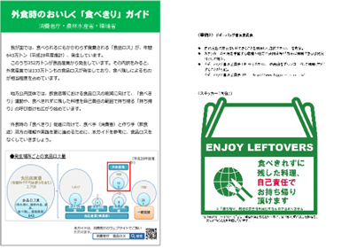 外食時のおいしく「食べきり」ガイド