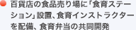 百貨店の食品売り場に「食育ステーション」設置、食育インストラクターを配備、食育弁当の共同開発