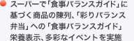 スーパーで「食事バランスガイド」に基づく商品の陳列、「彩りバランス弁当」への「食事バランスガイド」栄養表示、多彩なイベントを実施