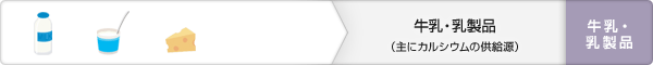 牛乳・乳製品(主にカルシウムの供給源):牛乳・乳製品