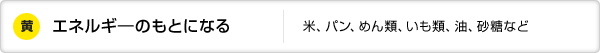 黄:エネルギ―のもとになる:米、パン、めん類、いも類、油、砂糖など