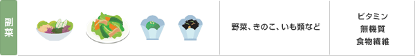 副菜:野菜、きのこ、いも類など:ビタミン 無機質 食物繊維