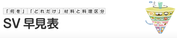 「何を」「どれだけ」材料と料理区分：SV早見表