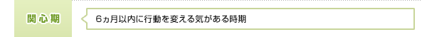 関心期:6ヵ月以内に行動を変える気がある時期