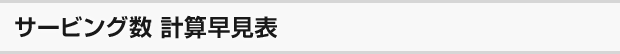 サービング数計算早見表
