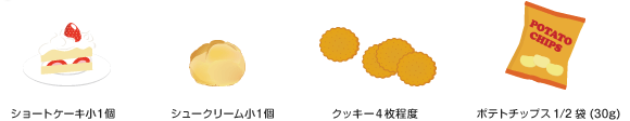 ショートケーキ小1個 シュークリーム小1個 クッキー4枚程度 ポテトチップス1/2袋(30g)