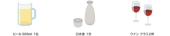 ビール500ml1缶 日本酒1合 ワイングラス2杯