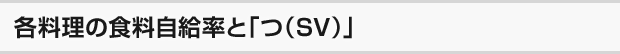 各料理の食料自給率と「つ(SV)」