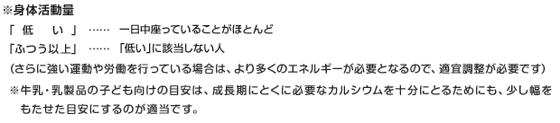 ※身体活動量：「低い」…一日中座っていることがほとんど、「ふつう以上」…「低い」に該当しない人　（さらに強い運動や労働を行っている場合は、より多くのエネルギーが必要となるので、適宜調整が必要です）※牛乳・乳製品の子ども向けの目安は、成長期にとくに必要なカルシウムを十分にとるためにも、少し幅を　もたせた目安にするのが適当です。