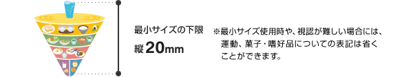 最小サイズの下限 縦20mm ※最小サイズ使用時や、視認が難しい場合には、運動、菓子・嗜好品についての表記は省くことができます。