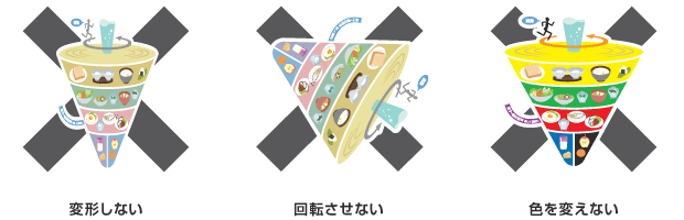 変形しない 回転させない 色を変えない