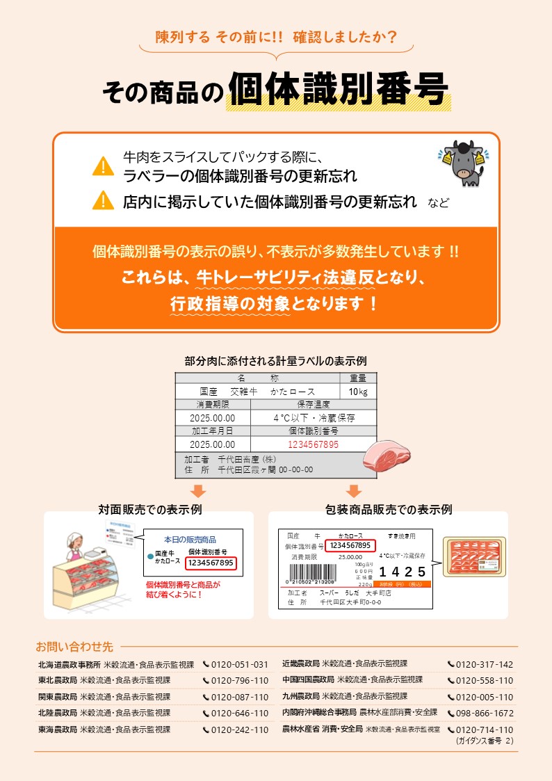 卸売業者・小売店の皆様へ（牛トレーサビリティ制度とは）