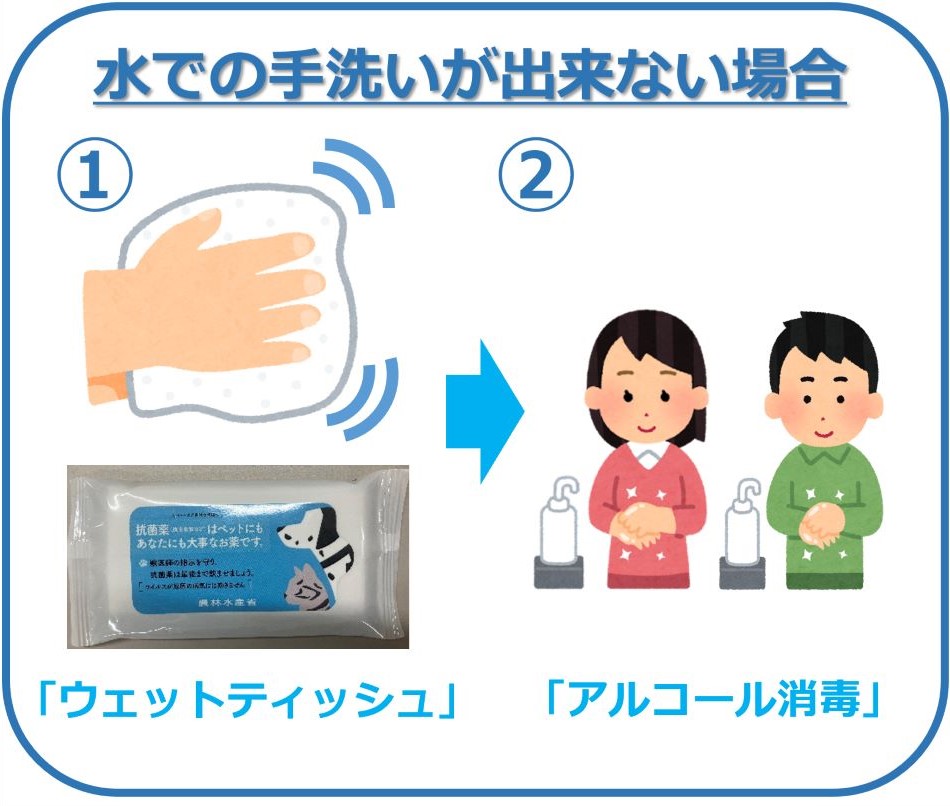 水での手洗いが出来ない場合