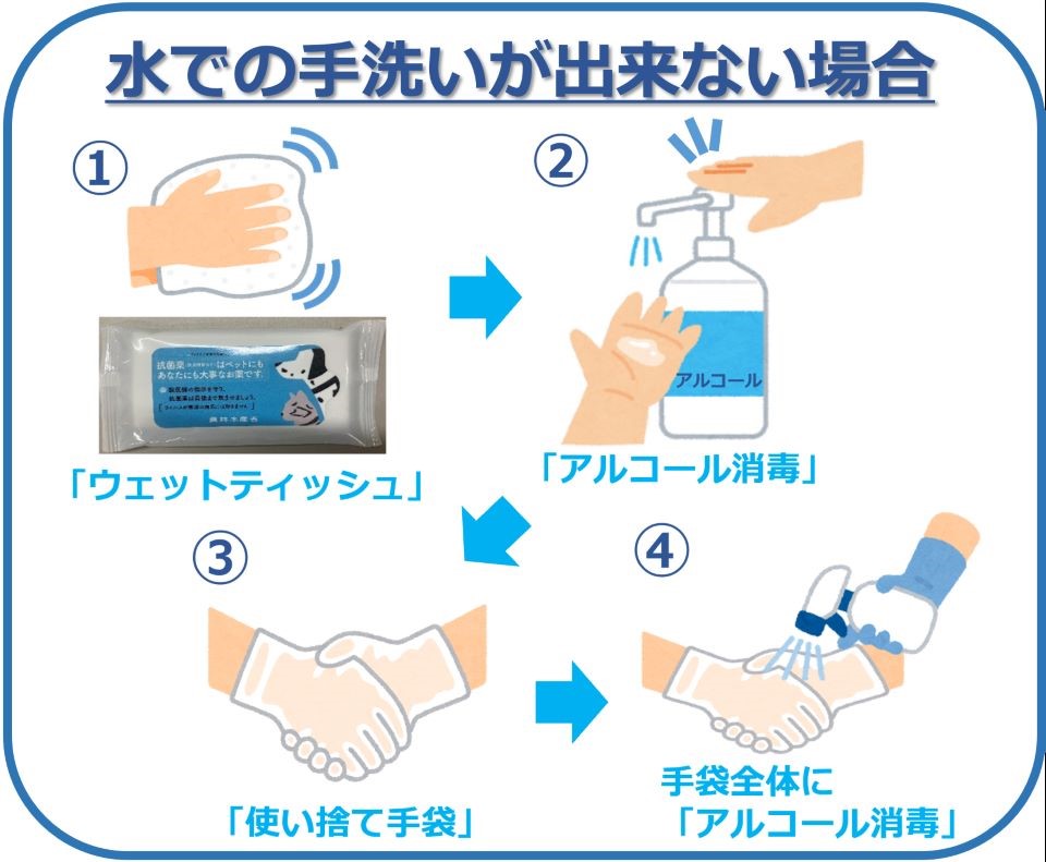 水での手洗いが出来ない場合(食事提供者)