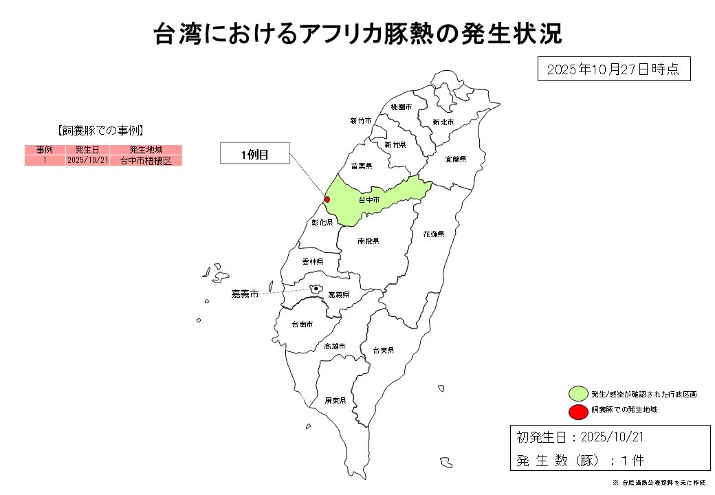 20251027_台湾におけるアフリカ豚熱の発生状況