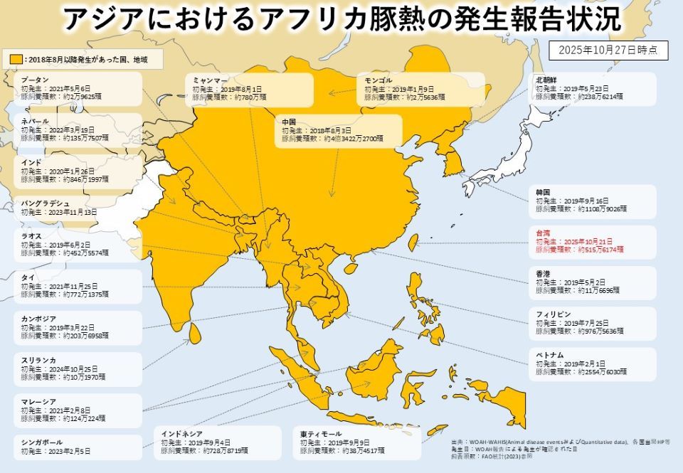 20251027_アジアにおけるアフリカ豚熱の発生状況