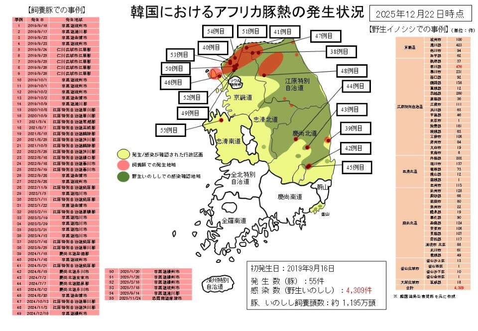 20251222_韓国におけるアフリカ豚熱の発生状況地図