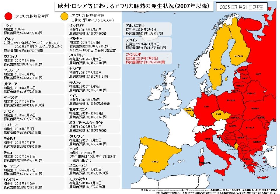 欧州・ロシア等におけるアフリカ豚熱の発生状況（2026年7月31日時点）