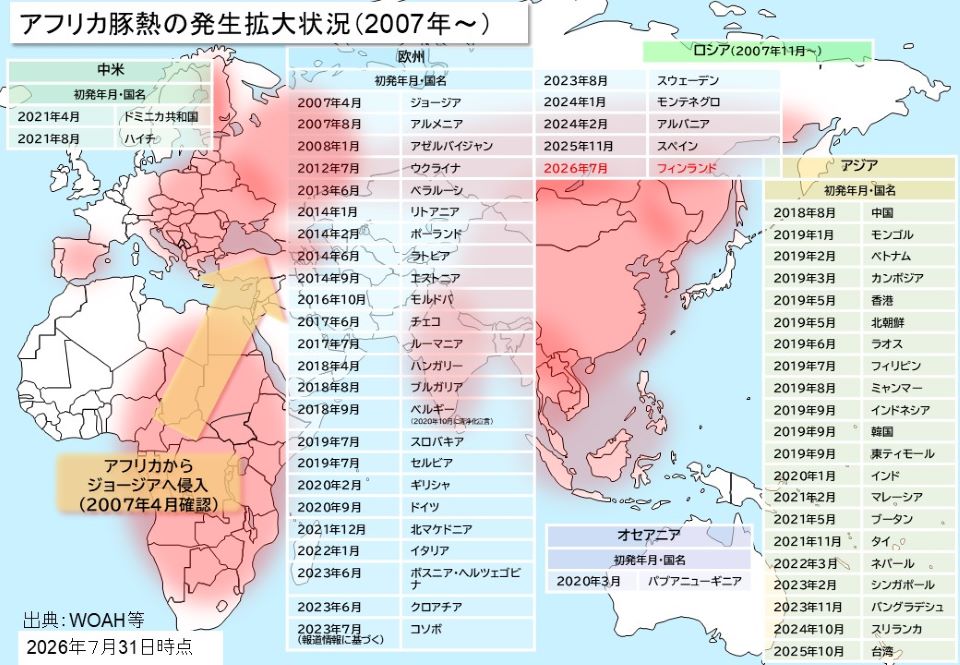 アフリカ豚熱（ASF）の2007年以降における世界規模の発生拡大状況を示した地図と国別一覧。2026年7月31日時点。